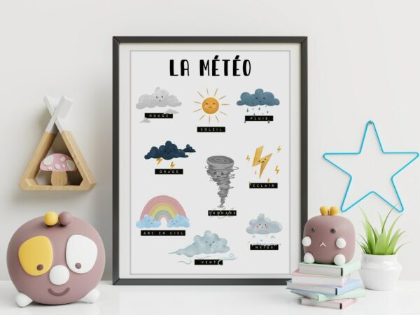 La météo – Image 3