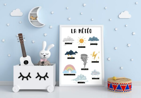 La météo – Image 2